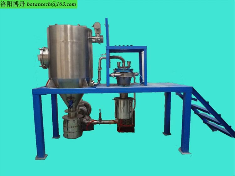 使用實驗室分級機的注意事項