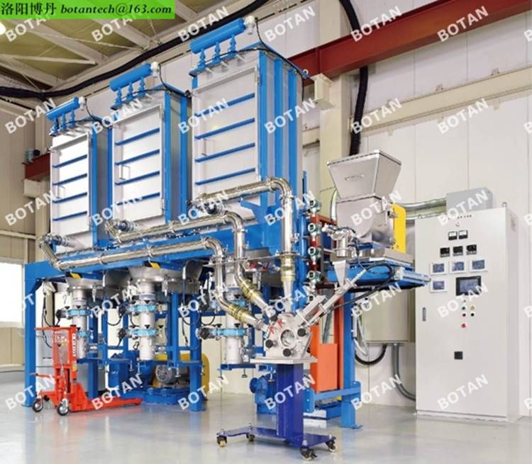 如何提升實驗室分級機(jī)的效果